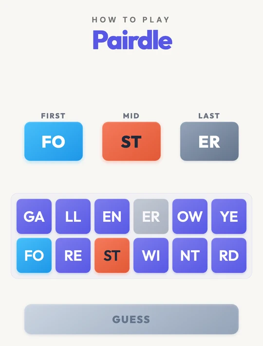 A graded Pairdle guess: FO blue in FIRST, ST red in MID, ER grey in LAST