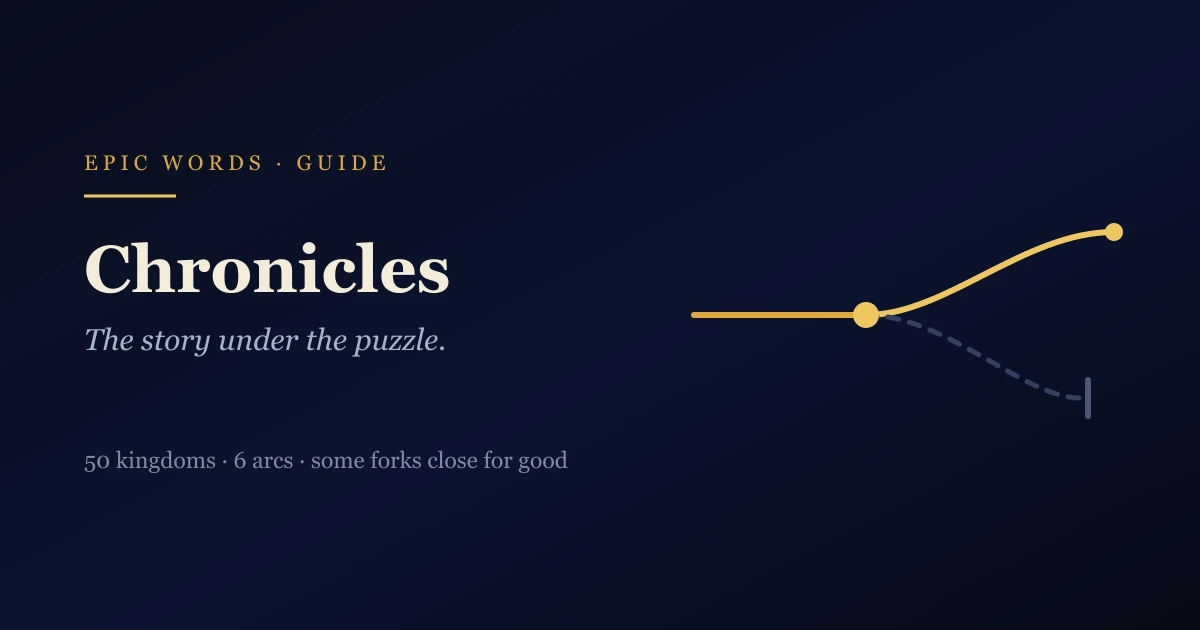 Chronicles: The Story Under the Epic Words Puzzle