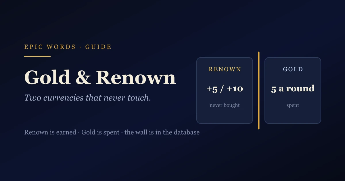 Gold, Renown and the Tools in Epic Words
