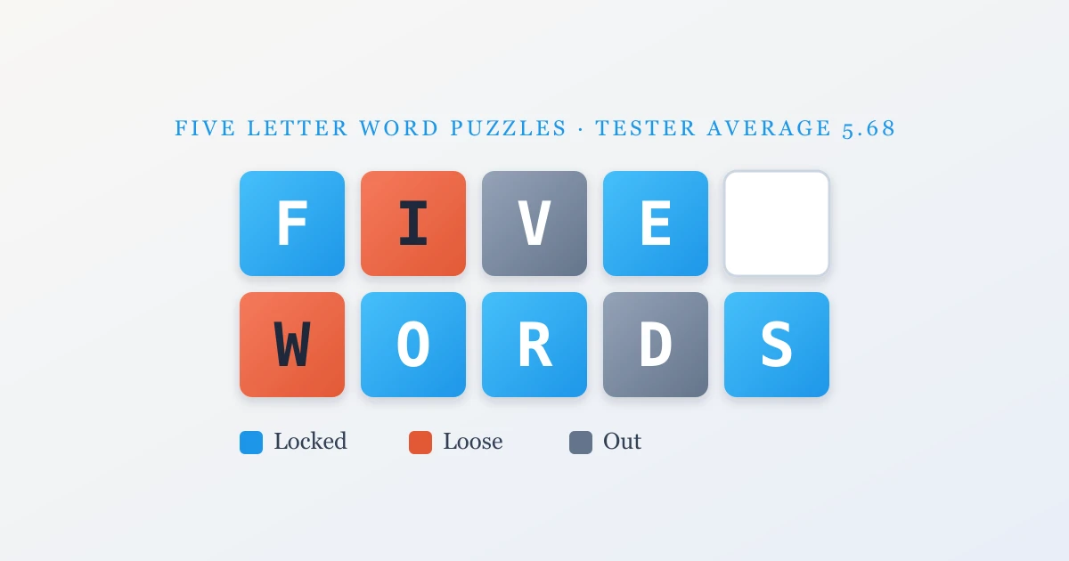 The Hardest Wordle Words on Record: Can You Solve Them?