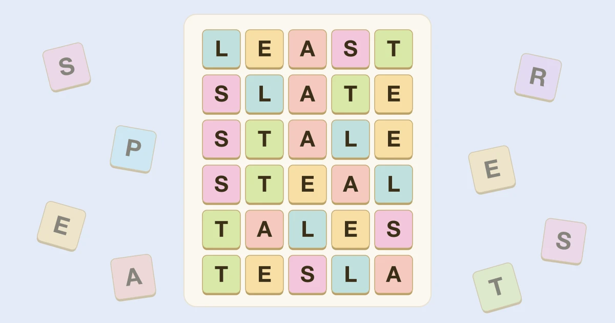 How Anagrams Work: Which Words Have the Most Anagrams
