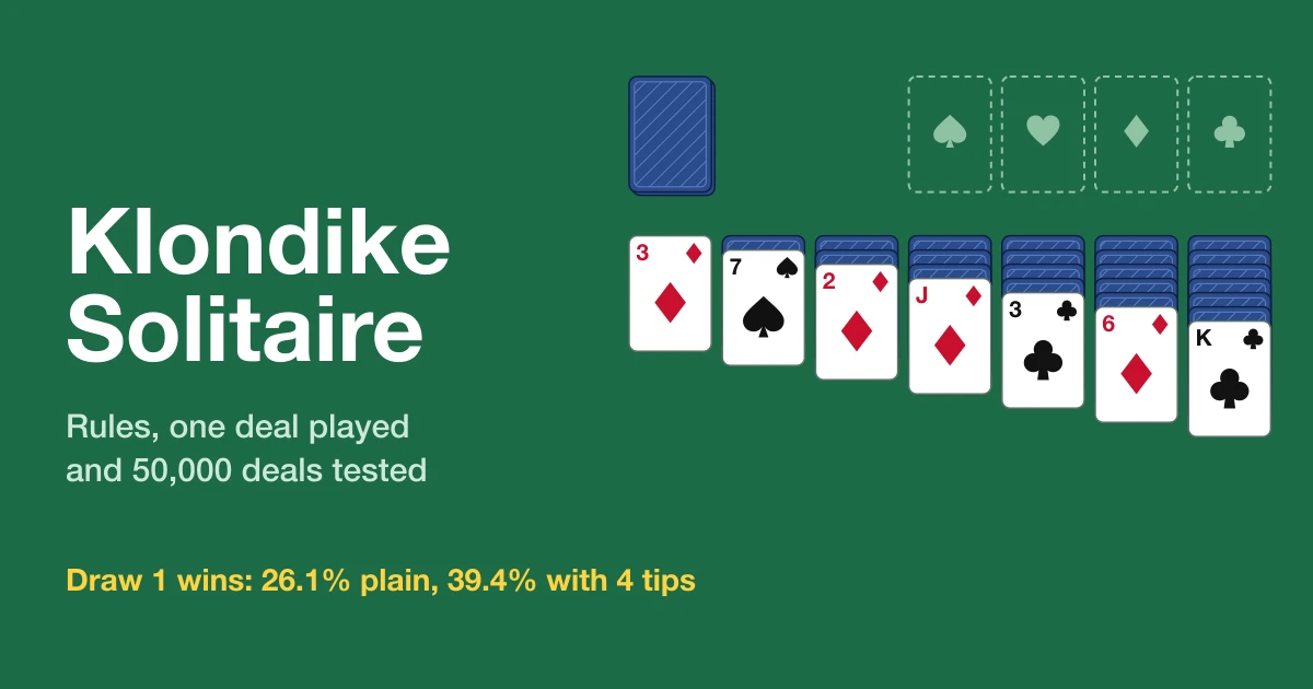 How to Play Klondike Solitaire: Rules, One Deal, Tips Tested