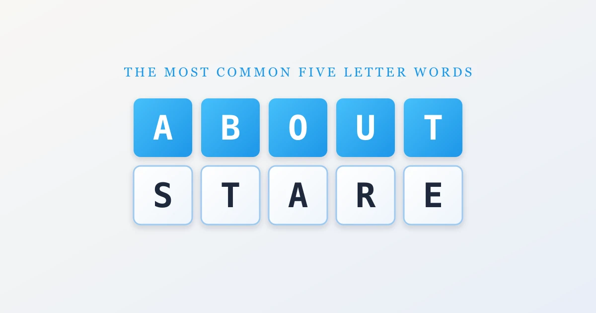 Most Common 5-Letter Words for Wordle and Word Games