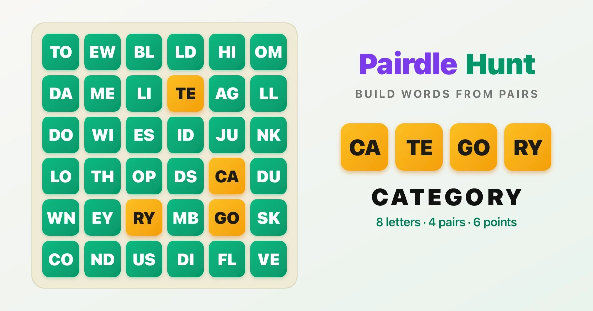 Pairdle Hunt: How to Play and the Math of Hidden Words
