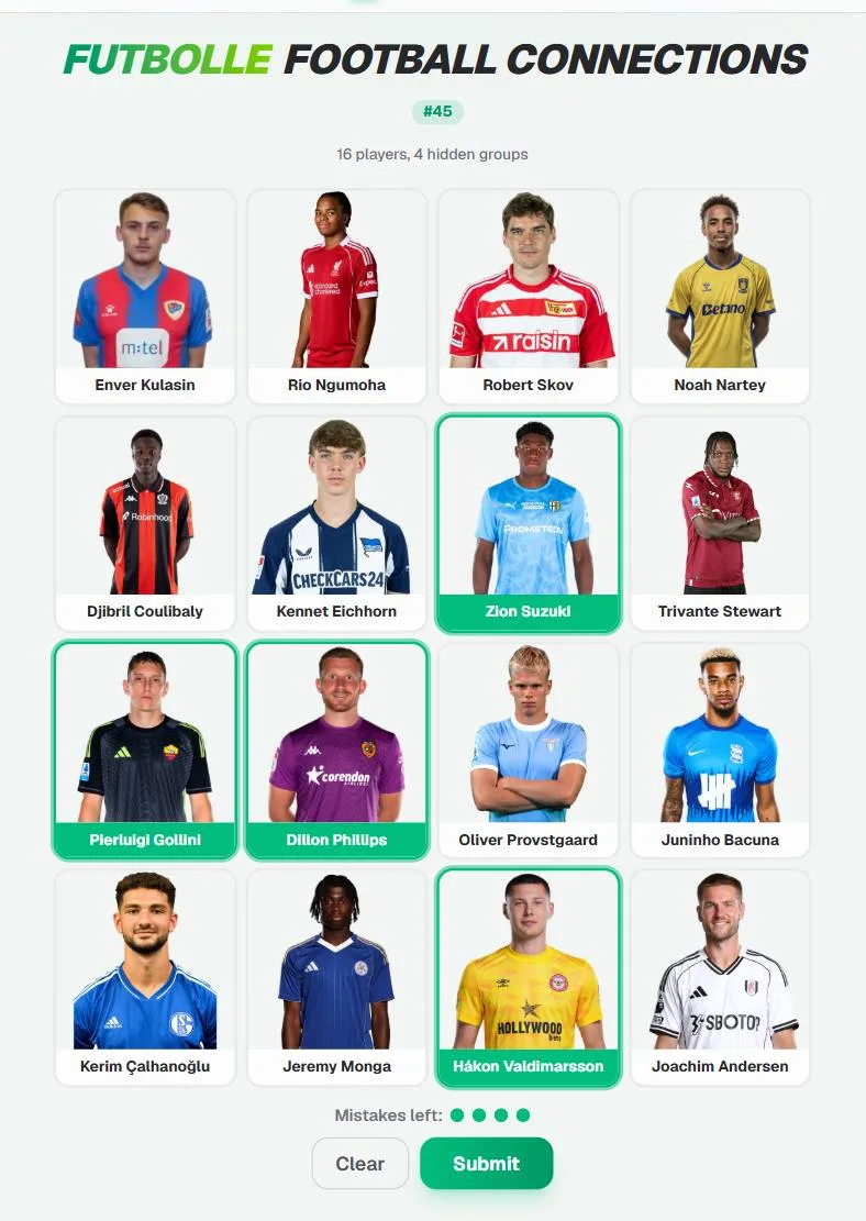 Futbolle Football Connections #45: sixteen player photo cards in a four-by-four grid with four selected, and a mistakes-left counter beneath